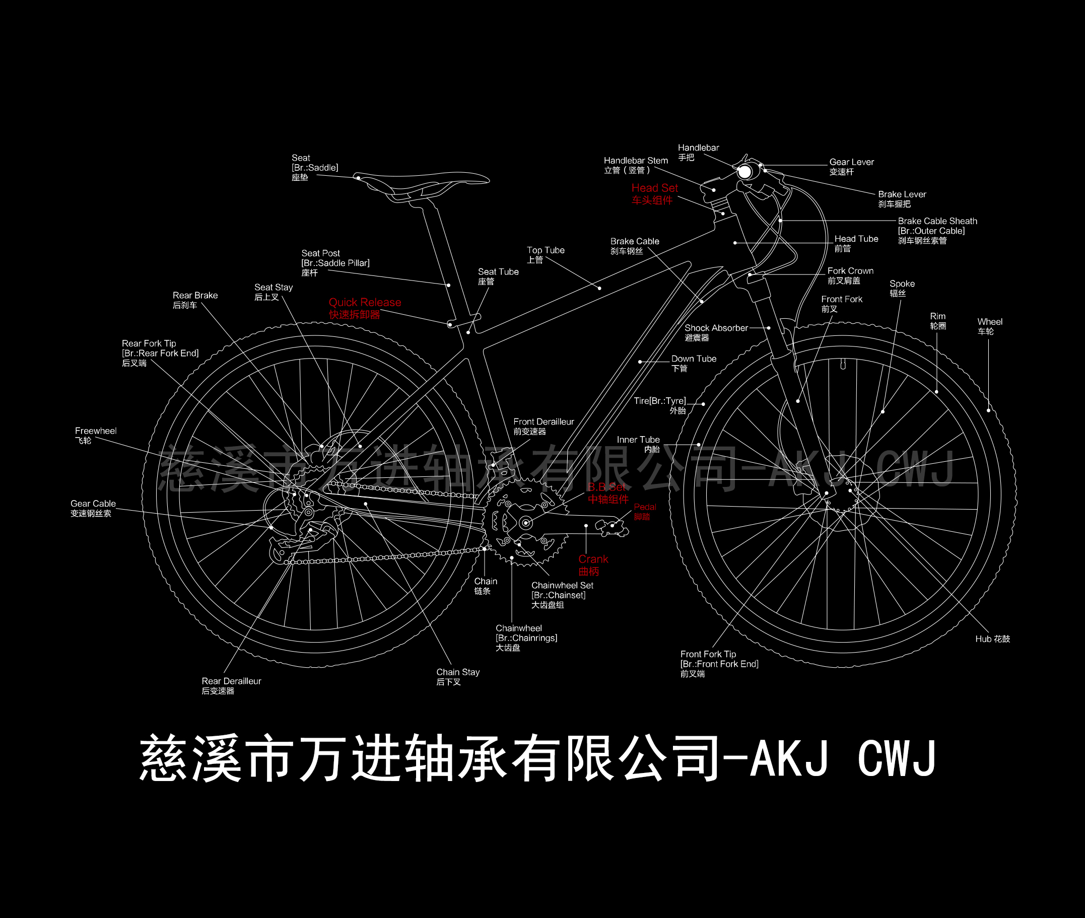 自行車.jpg
